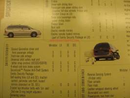 Ford Windstar USA esite