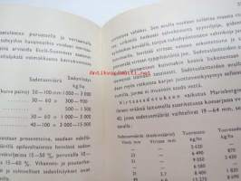 Miten voin torjua kuivuutta