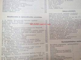 Opettajain lehti 1911 -sidottu vuosikerta