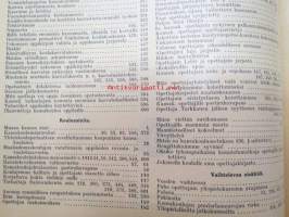 Opettajain lehti 1911 -sidottu vuosikerta