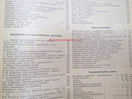 Opettajain lehti 1911 -sidottu vuosikerta