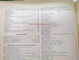 Opettajain lehti 1911 -sidottu vuosikerta