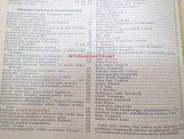 Opettajain lehti 1911 -sidottu vuosikerta