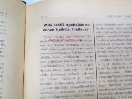 Opettajain lehti 1911 -sidottu vuosikerta
