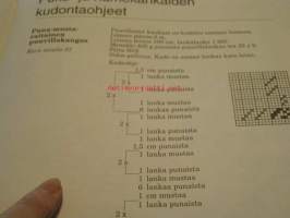 Suomalaisia kudonnaisia,