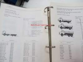 Mercedes-Benz Huoltokäsikirja kuorma-autot osa 1