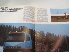 Sisu SM 1983 -myyntiesite