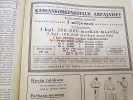 Urheilija 1928 nr 1