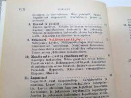 Tekniikan peruskirja