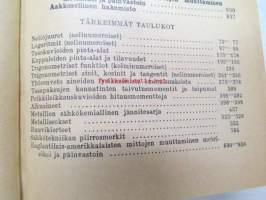 Tekniikan peruskirja
