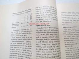 Frukt och baer - Hedelmät ja marjat -Nordiskt årsskrift 1966 - pohjoismainen vuosikirja