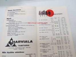 Harvialan taimitarha tukkuhinnasto syksy 1969 - kevät 1970