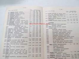 Harvialan taimitarha tukkuhinnasto syksy 1969 - kevät 1970