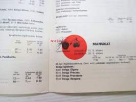 Harvialan taimitarha tukkuhinnasto syksy 1969 - kevät 1970