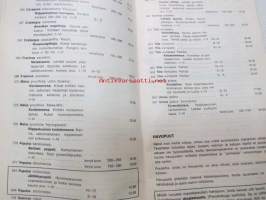 Harvialan taimitarha tuoteluettelo 1965