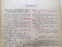 Otava - Kuvallinen kuukauslehti 1916 -sidottu vuosikerta, sisältää runsaasti mielenkiintoisia artikkeleita eri aihepiireistä, painokuvia, kannet sidottu tässä