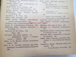 Otava - Kuvallinen kuukauslehti 1916 -sidottu vuosikerta, sisältää runsaasti mielenkiintoisia artikkeleita eri aihepiireistä, painokuvia, kannet sidottu tässä