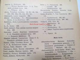 Otava - Kuvallinen kuukauslehti 1916 -sidottu vuosikerta, sisältää runsaasti mielenkiintoisia artikkeleita eri aihepiireistä, painokuvia, kannet sidottu tässä