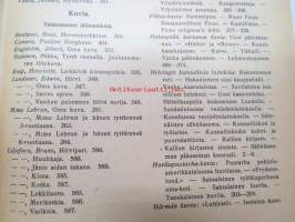 Otava - Kuvallinen kuukauslehti 1916 -sidottu vuosikerta, sisältää runsaasti mielenkiintoisia artikkeleita eri aihepiireistä, painokuvia, kannet sidottu tässä