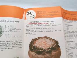 Jouluruoka- ja leivontaohjeita työjärjestyksessä (Raision Tehtaat Oy) -reseptiohjeita