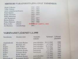 Seurakuntapuutarhurit ry 50 vuotta 1945-1995, sisältää jäsenmatrikkelin vuoden 1995 tilanteen mukaan