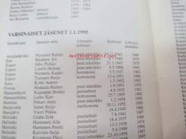 Seurakuntapuutarhurit ry 50 vuotta 1945-1995, sisältää jäsenmatrikkelin vuoden 1995 tilanteen mukaan