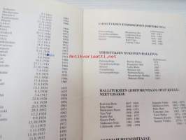 Seurakuntapuutarhurit ry 50 vuotta 1945-1995, sisältää jäsenmatrikkelin vuoden 1995 tilanteen mukaan