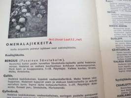 Taimisto-opas