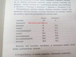 Upseeriliitto 1918-1958