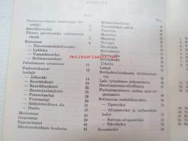 Miesten koulu 1965 - Pääesikunnan koulutustoimiston julkaisu alokkaiksi tuleville varusmiehille