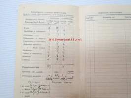 Kansakoulun oppilaskirja Rauni Elisabet Lahtonen, Halikko, Sampaanala alakoulu I luokka 1929