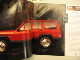 Jeep vm. 1995 myyntiesite