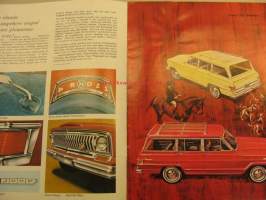 Jeep Wagoneer vm. 1965 myyntiesite