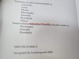 Minun sotani 1939-1945 Naantalin seudun sotaveteraanit, -invalidit ja lotat kertovat kokemuksistaan