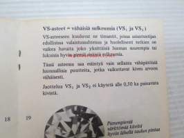 Timantit -opaskirjanen timanttien luokitukseen, arvon määrittämiseen, kauppaan, hiontaan ym. tarpeellisen sijoittajille / korunostajille