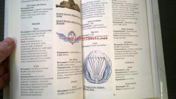 Wordsworth color handbooks - Military insignia