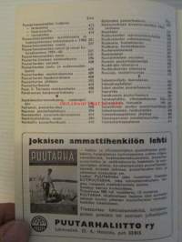 Puutarhakalenteri 1961