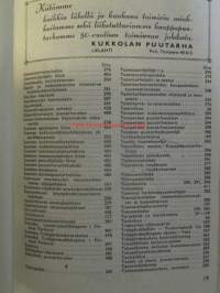 Puutarhakalenteri 1961