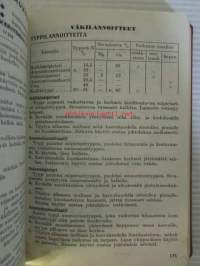 Puutarhakalenteri 1961