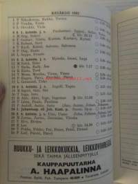 Puutarhakalenteri 1961