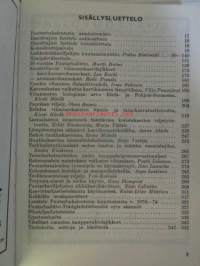 Puutarhakalenteri 1975