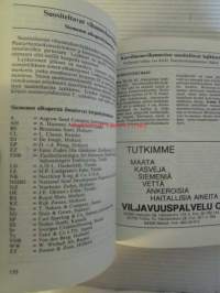 Puutarhakalenteri 1981