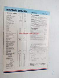 Nissan Urvan -myyntiesite