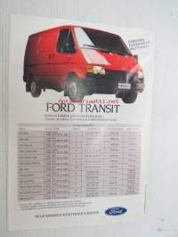 Ford Transit 1988 -myyntiesite