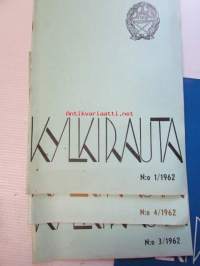 Kylkirauta 1955-71 vuosien lehtiä 38 kappaletta - kadettikunta lehti