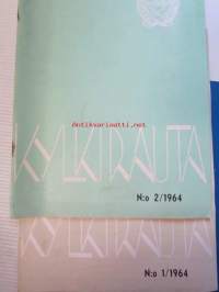 Kylkirauta 1955-71 vuosien lehtiä 38 kappaletta - kadettikunta lehti