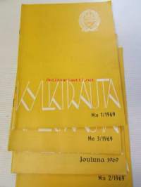 Kylkirauta 1955-71 vuosien lehtiä 38 kappaletta - kadettikunta lehti