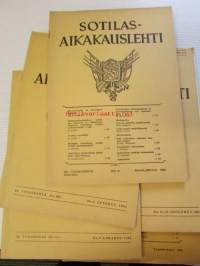 Sotilas aikakauslehti 1949-1979 vuosien lehtiä 125 kappaletta - katso kuvista tarkemmin