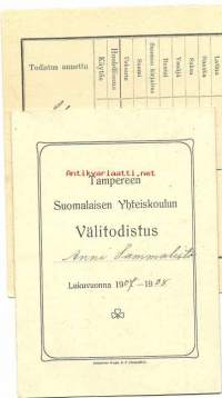 Tampereen Suomalaisen Yhteiskoulun Välitodistus Lukuvuonna  1907-1908