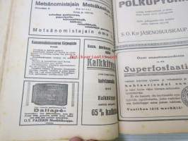 Pellervo 1924 vihkot 5-24 (tammi- ja helmikuu puuttuvat) -sidottu vuosikerta